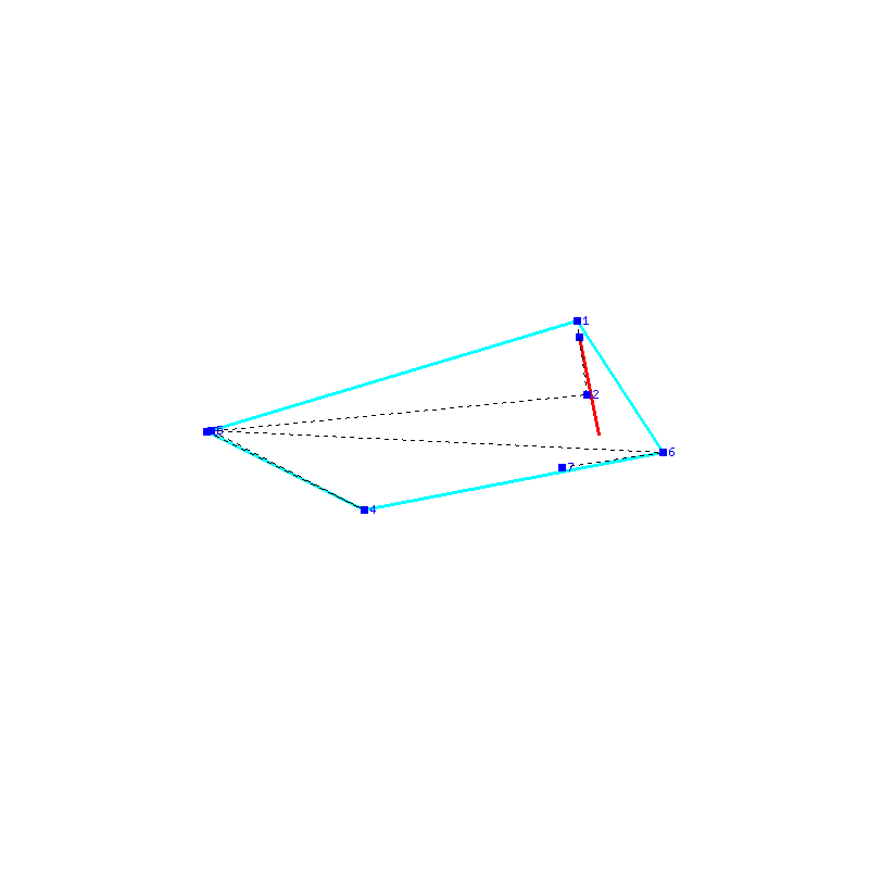 Flugauswertung
